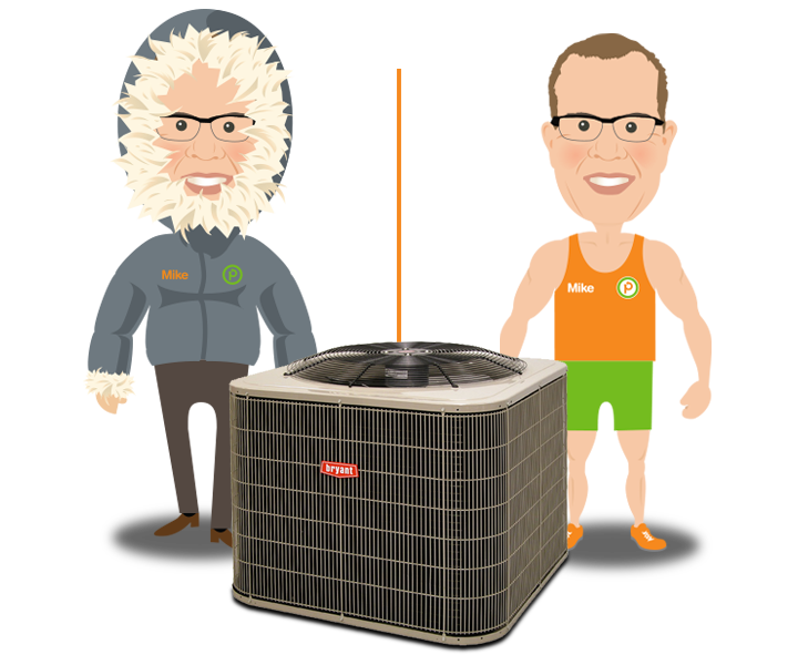 hvac heat pumps